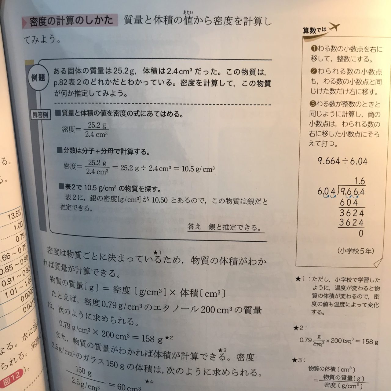 中1の壁 10月の理科 は真の算数力が問われる 掲示板 教養堂 愛知県江南市の塾 小学生 中学生 高校生