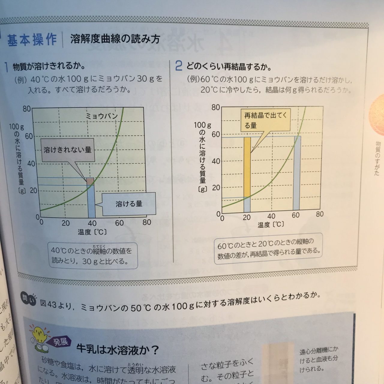 中1の壁 10月の理科 は真の算数力が問われる 掲示板 教養堂 愛知県江南市の塾 小学生 中学生 高校生