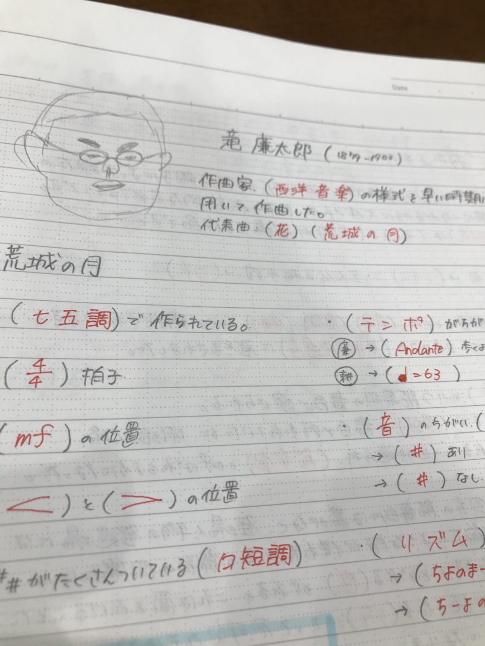 塾長 滝廉太郎説 掲示板 教養堂 愛知県江南市の塾 小学生 中学生 高校生